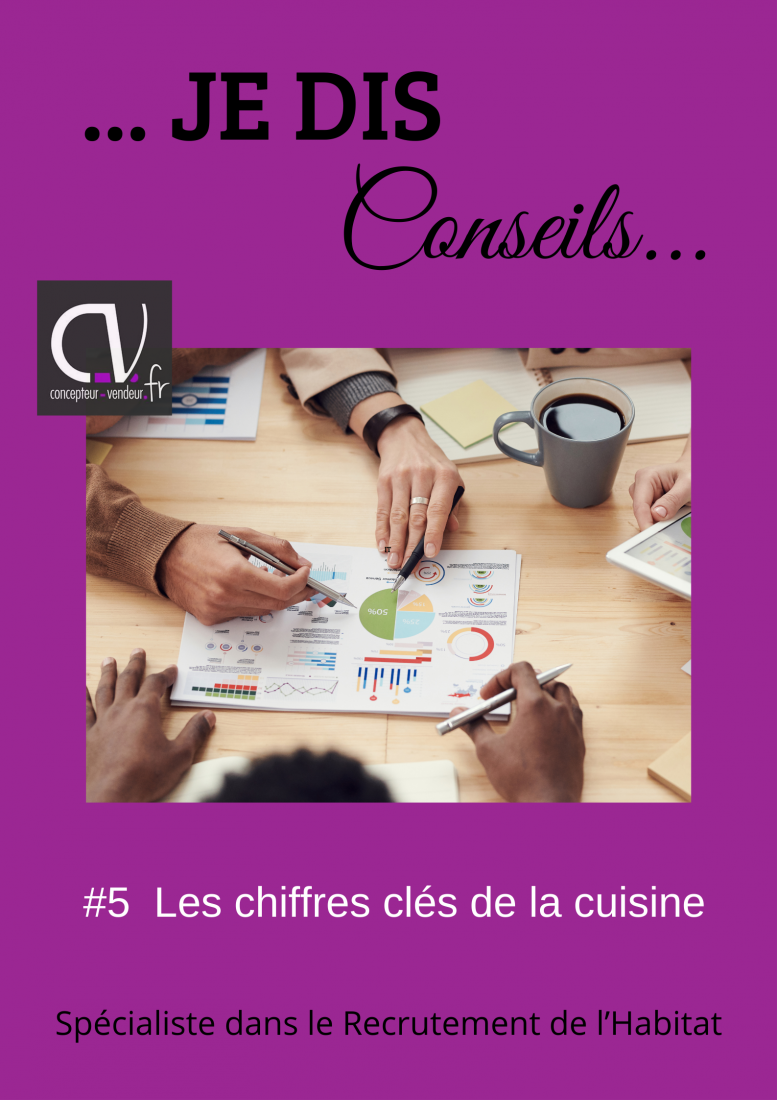 Chiffres cls du march de la cuisine